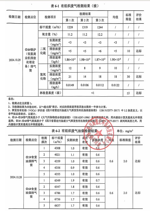 wps_doc_2