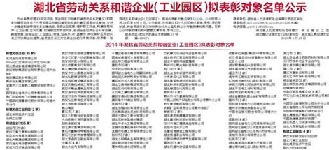 成都MILAN米兰体育·（中国）官方网站电器（集团）中南有限公司被认定为“湖北省劳动关系和谐企业”