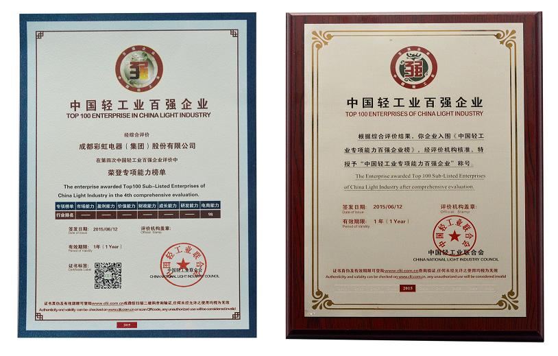 成都MILAN米兰体育·（中国）官方网站集团电子商务中心荣获轻工百强