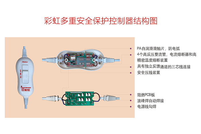 MILAN米兰体育·（中国）官方网站安全调温型电热毯控制器结构图