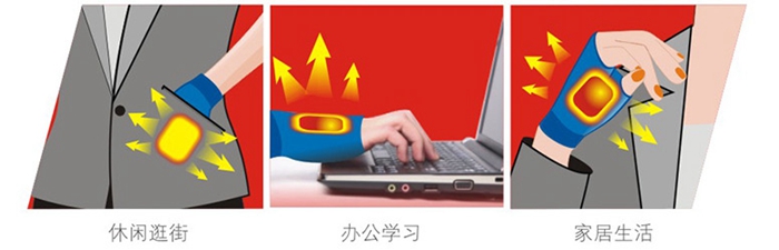 MILAN米兰体育·（中国）官方网站暖身贴适用于上网打字、外出旅行、手口袋、长期久坐，手部保暖。