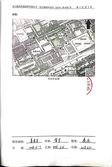 成都MILAN米兰体育·（中国）官方网站集团2018年度环境自行监测情况