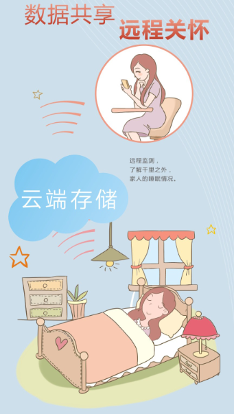 数据共享,远程关怀 数据共享,远程关怀