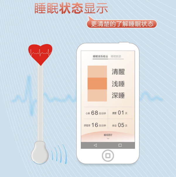 显示睡眠状态 显示睡眠状态